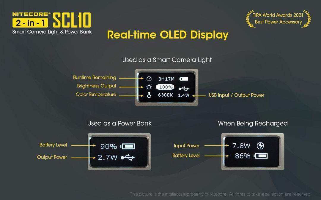 SCL10 - 2-in-1 Light & Power Bank (10,000mAh 18W) - Nitecore Singapore