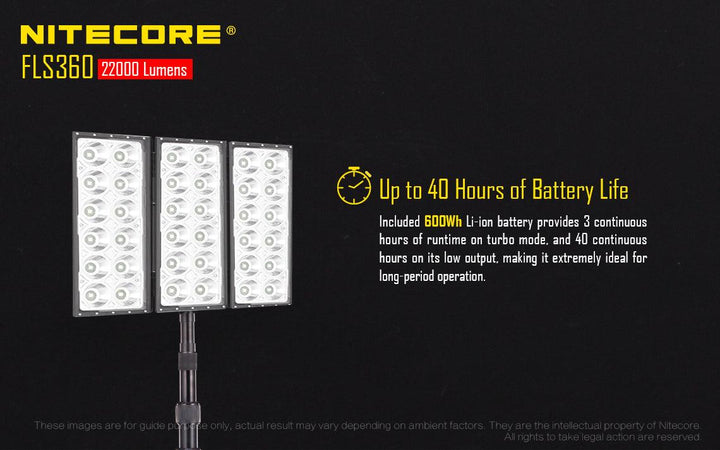 FLS360 - 22,000 lumens - Nitecore Singapore