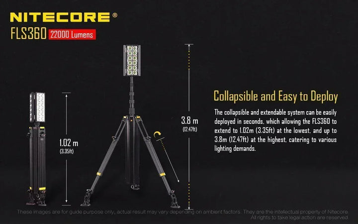 FLS360 - 22,000 lumens - Nitecore Singapore