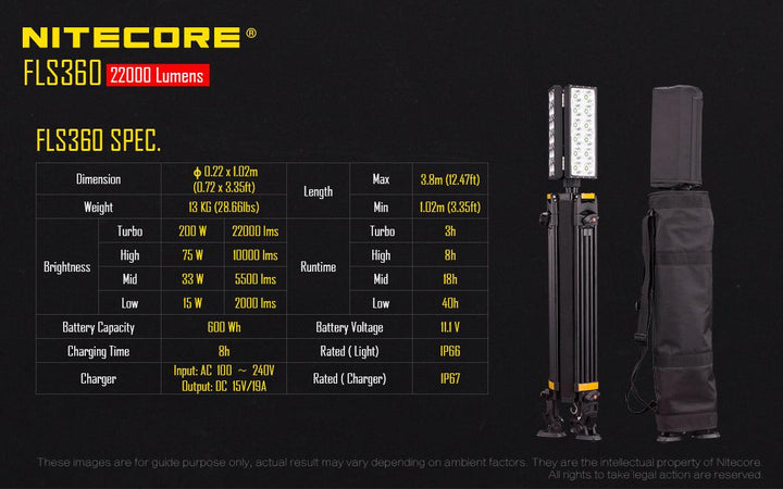 FLS360 - 22,000 lumens - Nitecore Singapore