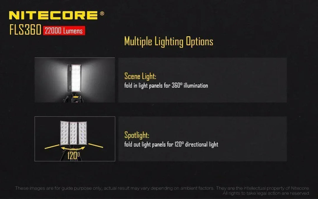 FLS360 - 22,000 lumens - Nitecore Singapore
