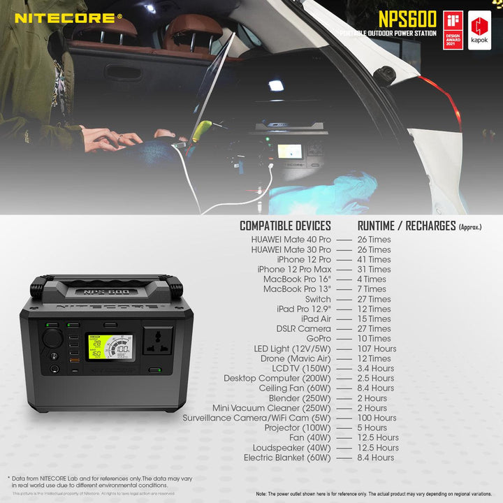 NPS600 (594Wh) Portable Power Station - Nitecore Singapore