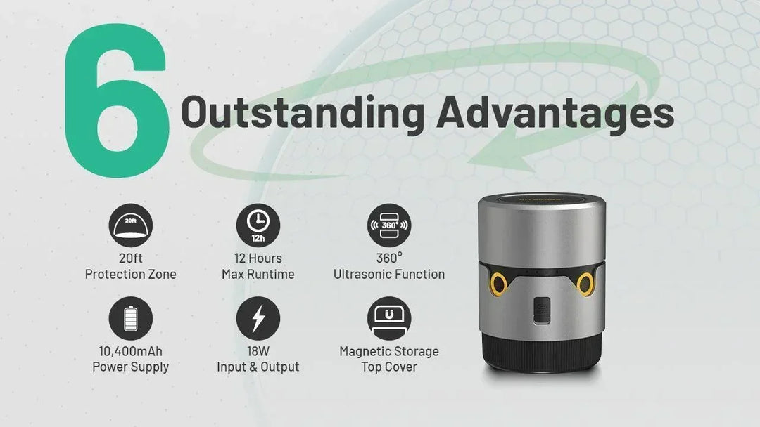 EMR30 Electronic Mosquito Repeller - Nitecore Singapore