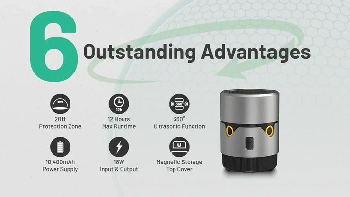 EMR30 Electronic Mosquito Repeller - Nitecore Singapore