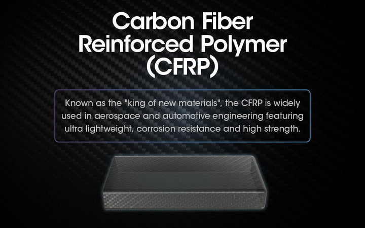 CARBO 20000 Carbon Fiber Energy Brick (20,000mAh 3A) - Nitecore Singapore