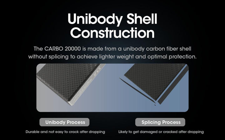 CARBO 20000 Carbon Fiber Energy Brick (20,000mAh 3A) - Nitecore Singapore