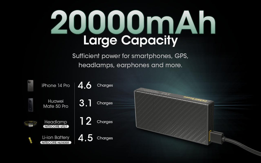 CARBO 20000 Carbon Fiber Energy Brick (20,000mAh 3A) - Nitecore Singapore