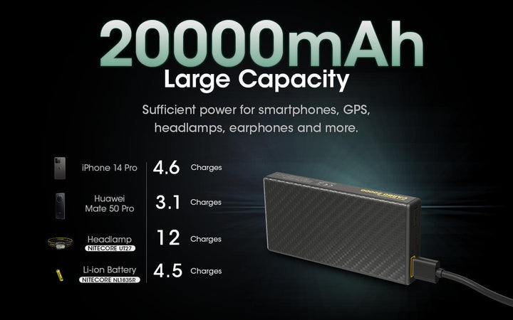 CARBO 20000 Carbon Fiber Energy Brick (20,000mAh 3A) - Nitecore Singapore