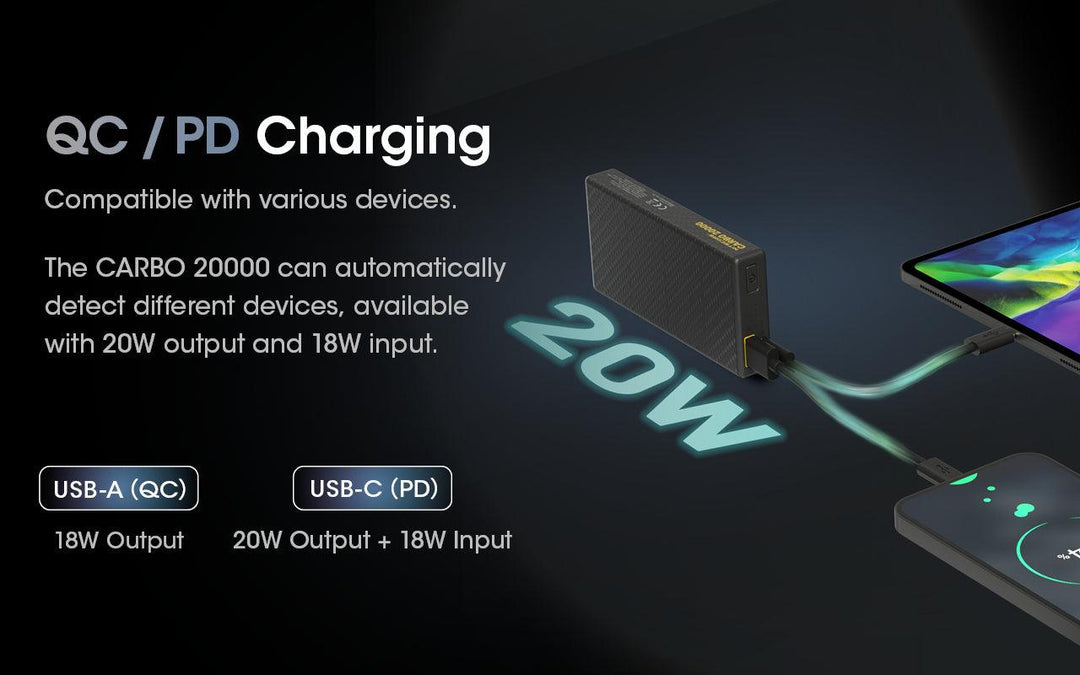 CARBO 20000 Carbon Fiber Energy Brick (20,000mAh 3A) - Nitecore Singapore