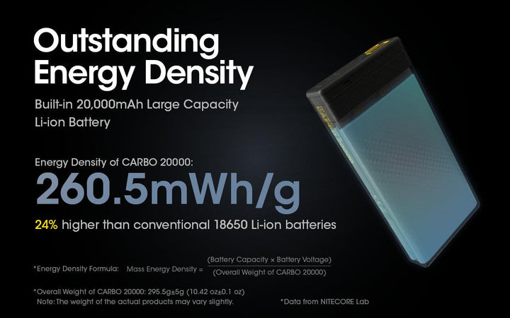 CARBO 20000 Carbon Fiber Energy Brick (20,000mAh 3A) - Nitecore Singapore