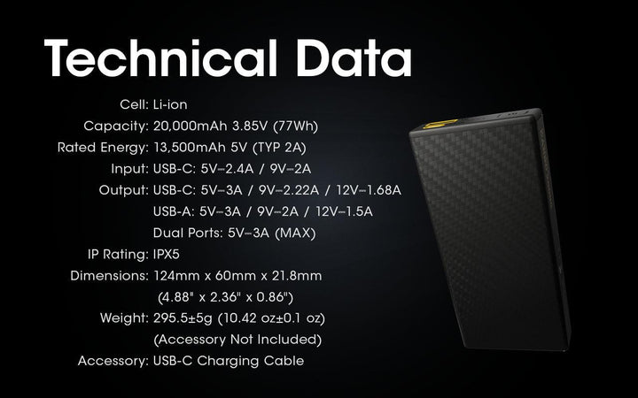 CARBO 20000 Carbon Fiber Energy Brick (20,000mAh 3A) - Nitecore Singapore