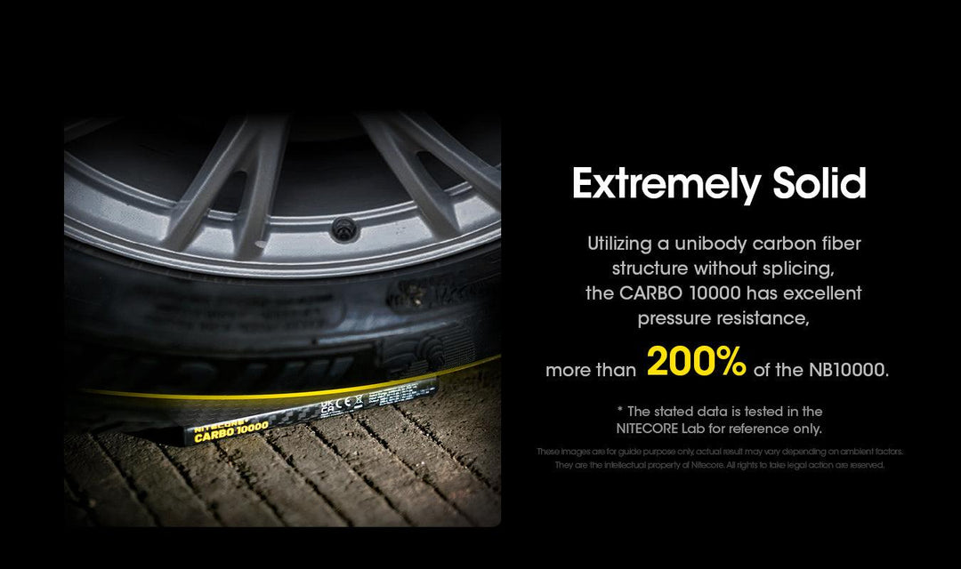 CARBO 10000 Carbon Fiber Energy Brick (10,000mAh 3A) - Nitecore Singapore
