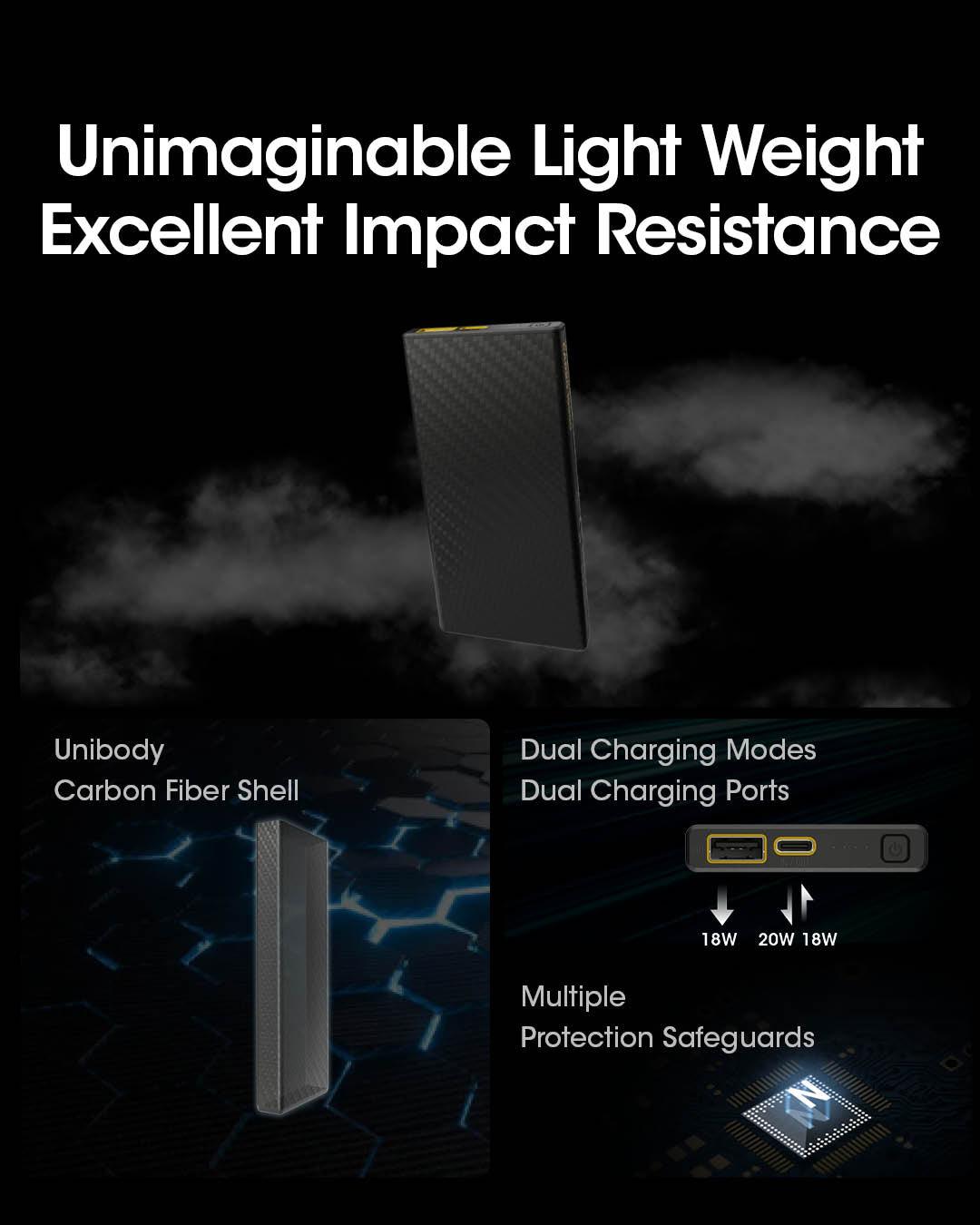 CARBO 10000 Carbon Fiber Energy Brick (10,000mAh 3A) - Nitecore Singapore