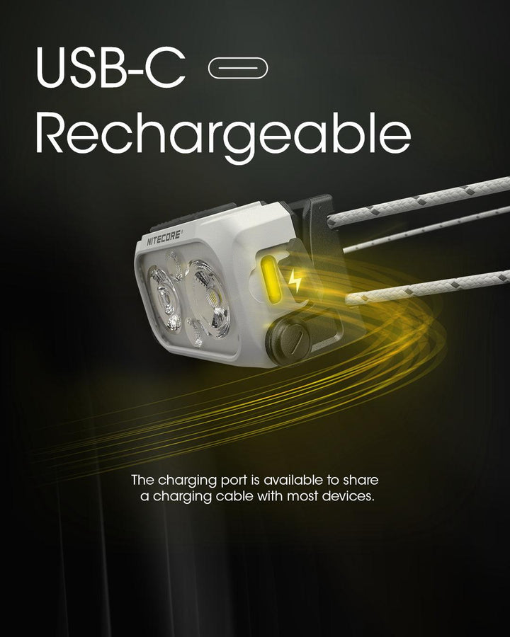 NU21 (Yellow) - 360 lumens - Nitecore Singapore