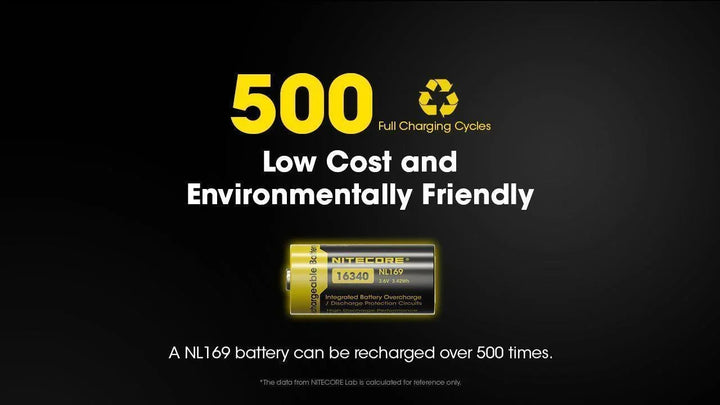 NL169 (16340 - 950mAh - 2A) - Nitecore Singapore