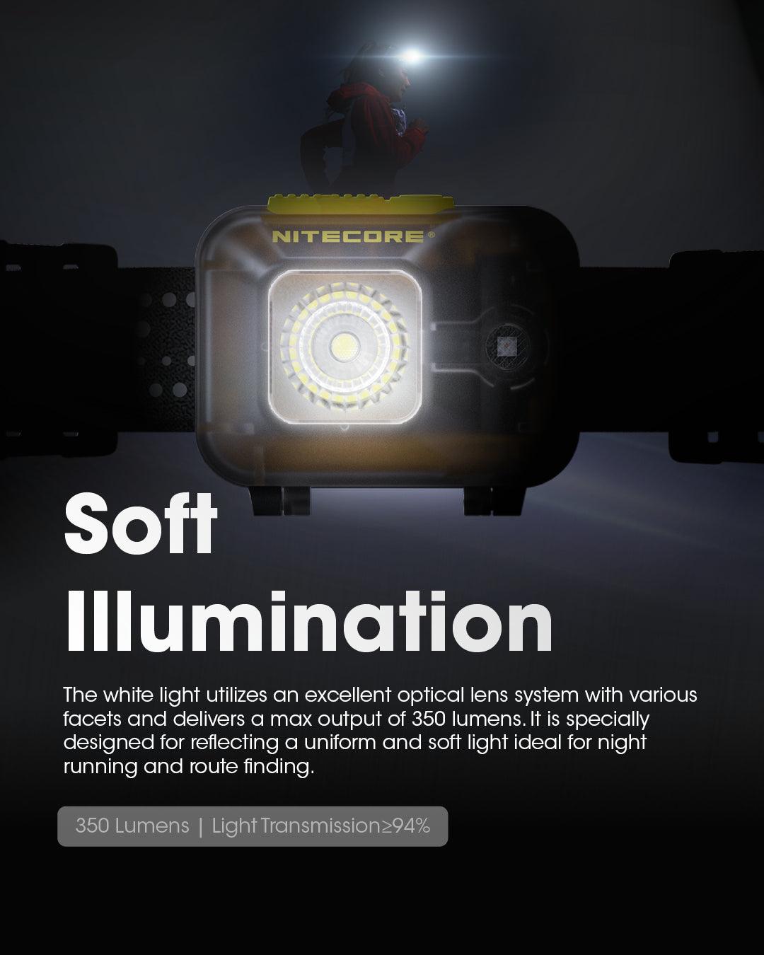 HA13 - 350 lumens - Nitecore Singapore