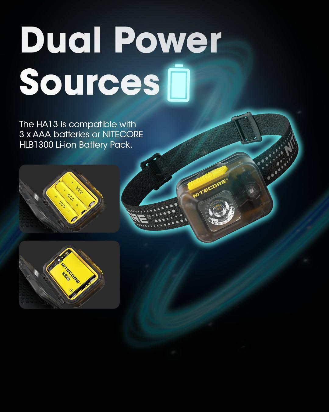 HA13 - 350 lumens - Nitecore Singapore