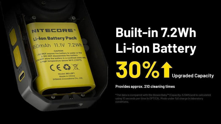 BB21 - Electronic Dust Blower (80km/h) - Nitecore Singapore