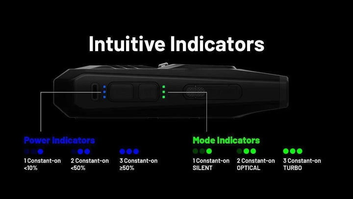 BB21 - Electronic Dust Blower (80km/h) - Nitecore Singapore