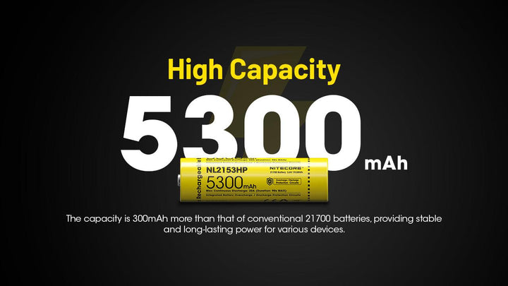NL2153HP (21700 - 5300mAh - 20A) - Nitecore Singapore