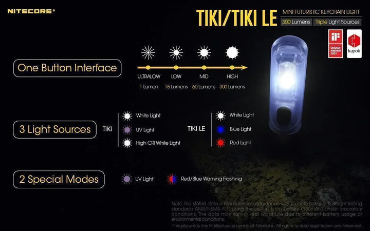 TIKI LE - 300 lumens - Nitecore Singapore