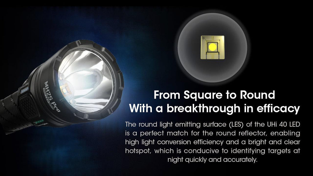 MH25 PRO - 3300 lumens - Nitecore Singapore