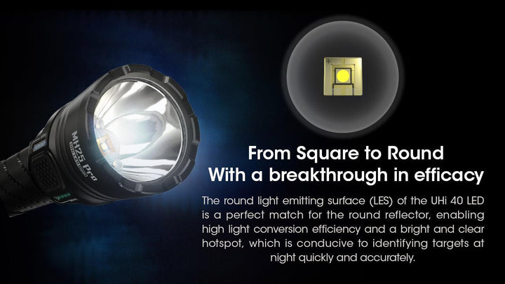 MH25 PRO - 3300 lumens - Nitecore Singapore