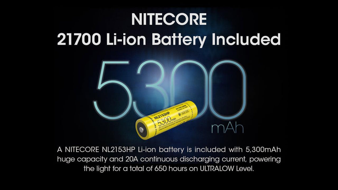 MH25 PRO - 3300 lumens - Nitecore Singapore
