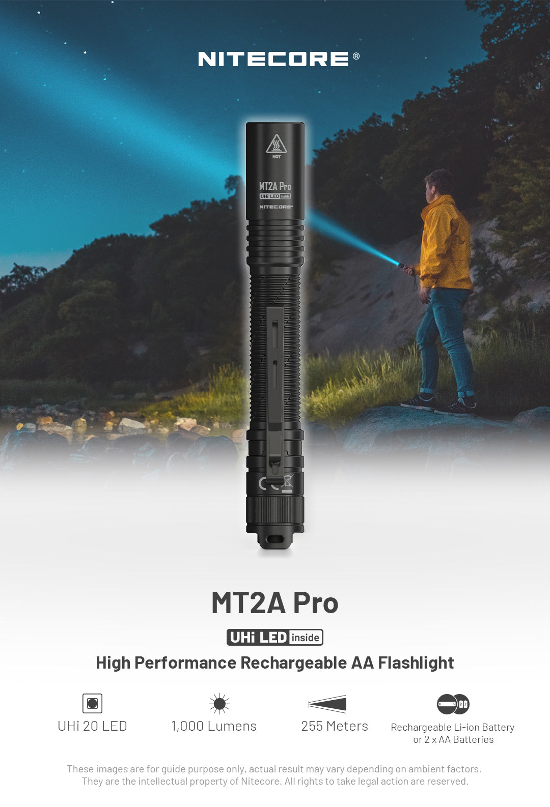MT2A PRO - 1000 lumens