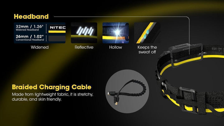 Carbon Battery 6K Headband Kit (6,000mAh 2A) - Nitecore Singapore