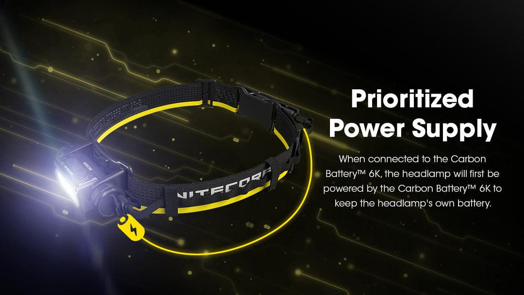 Carbon Battery 6K Headband Kit (6,000mAh 2A) - Nitecore Singapore