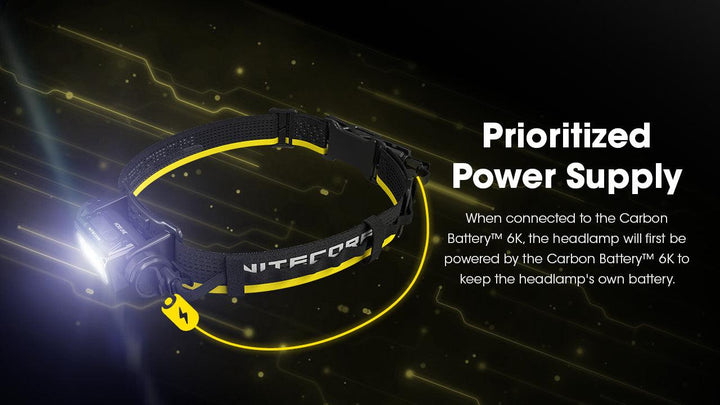 Carbon Battery 6K Headband Kit (6,000mAh 2A) - Nitecore Singapore