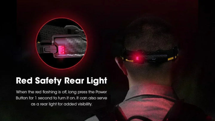 Carbon Battery 6K Headband Kit (6,000mAh 2A) - Nitecore Singapore