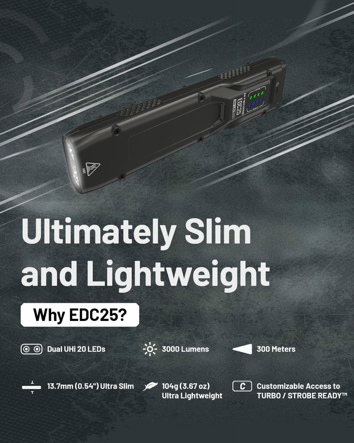 EDC25 - 3000 lumens