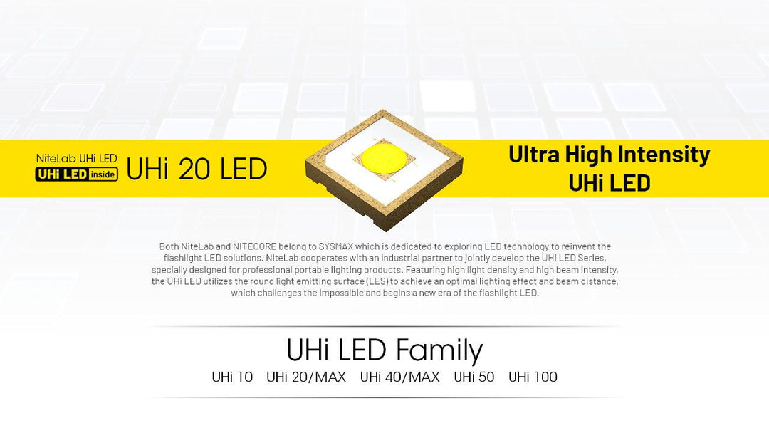 MT1C PRO - 1000 lumens - Nitecore Singapore