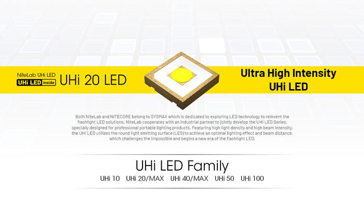 MT1C PRO - 1000 lumens - Nitecore Singapore