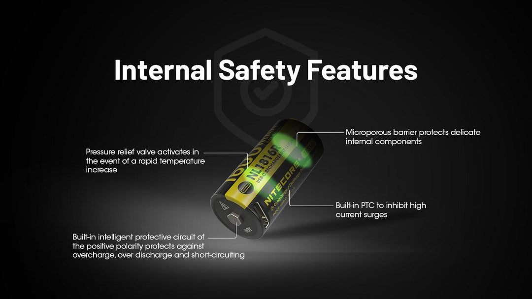 NL1816R (1600mAh - 3A) for MT1C PRO - Nitecore Singapore