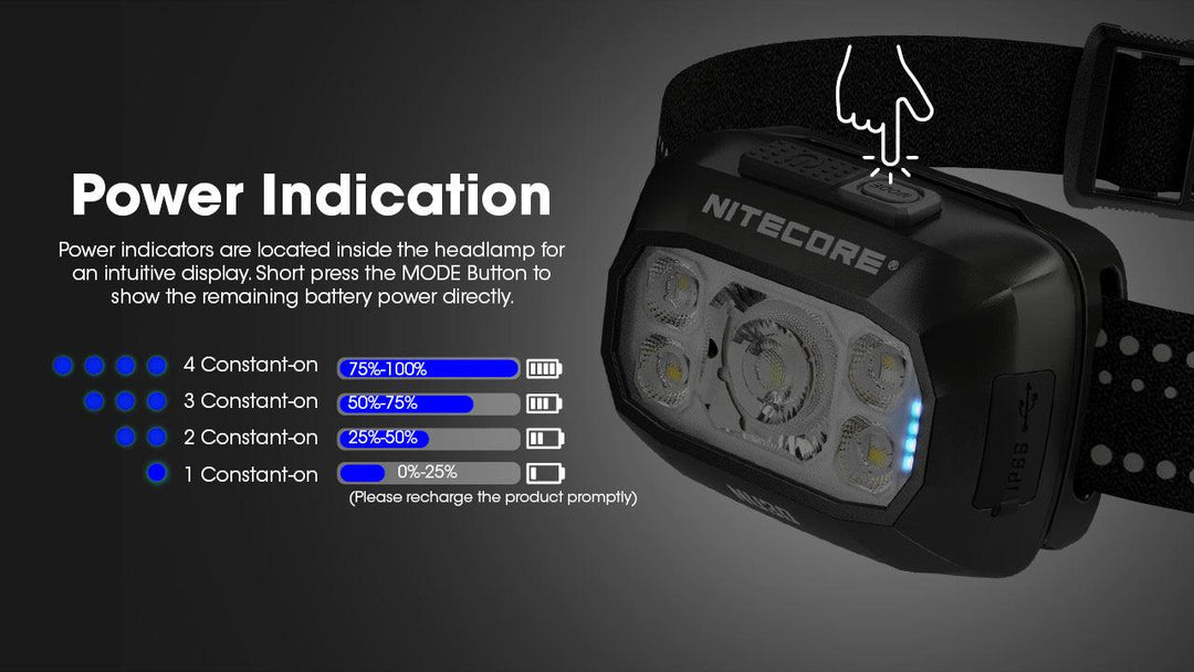 NU30 - 500 lumens - Nitecore Singapore