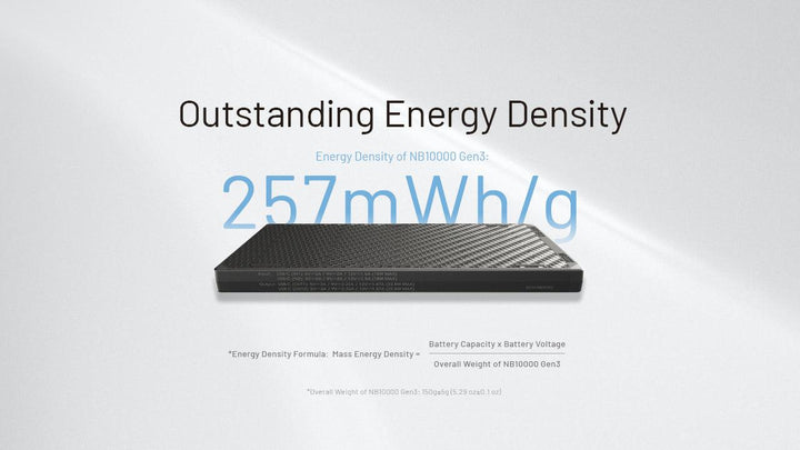 NB10000 Carbon Fiber Energy Brick (10,000mAh 3A GEN3) - Nitecore Singapore