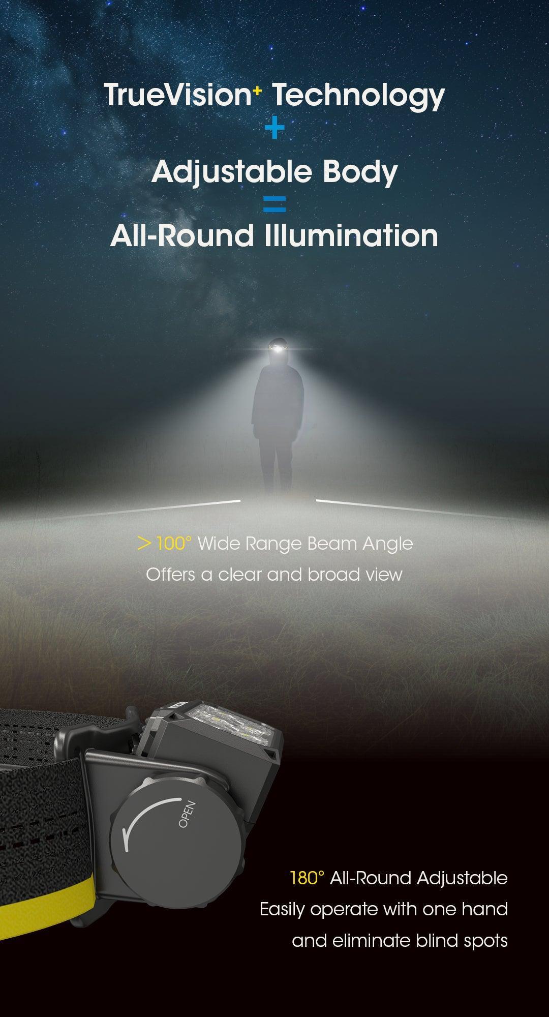HC60 UHE - 1600 lumens - Nitecore Singapore
