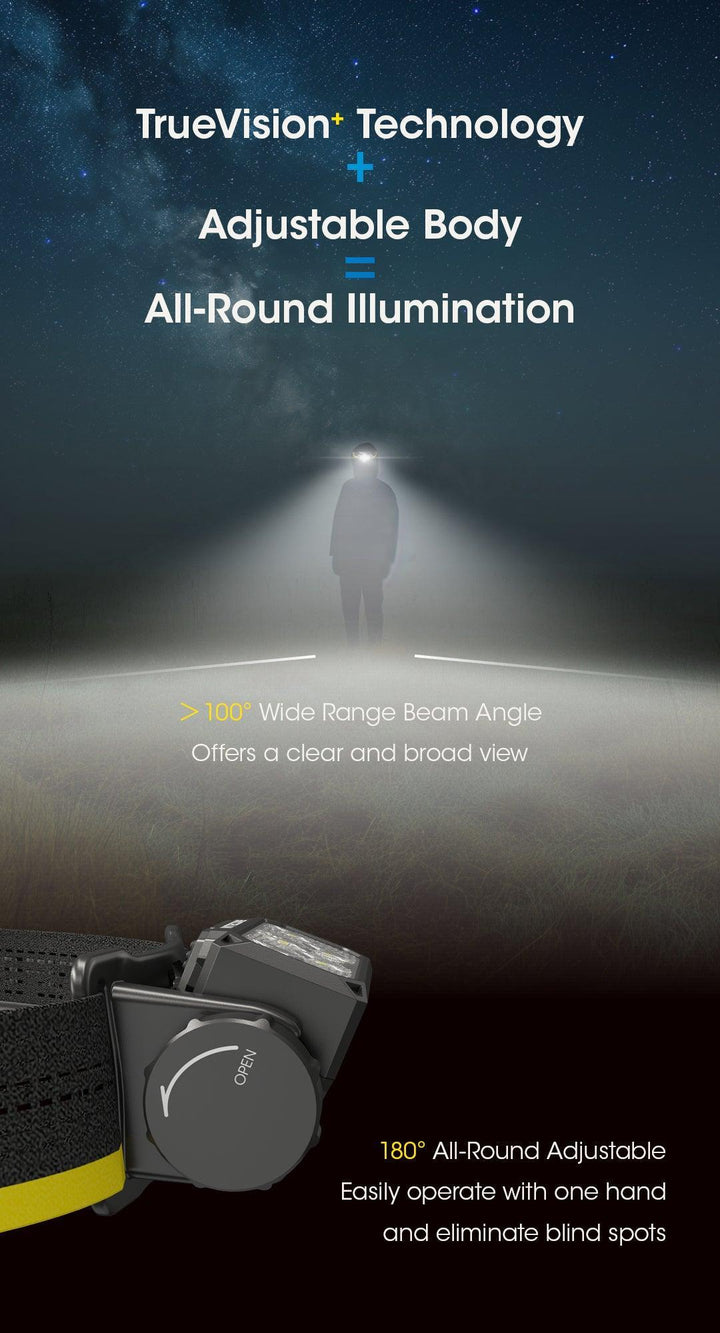 HC60 UHE - 1600 lumens - Nitecore Singapore