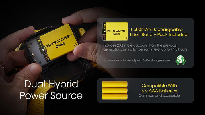 UT27 Pro (White) - 800 lumens - Nitecore Singapore