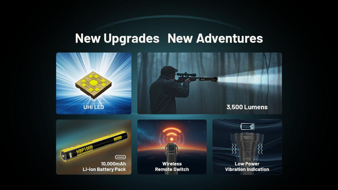 MH40 PRO - 3500 lumens - Nitecore Singapore