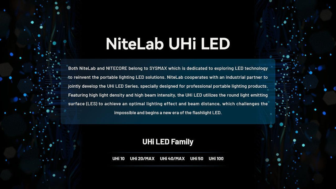 MH40 PRO - 3500 lumens - Nitecore Singapore