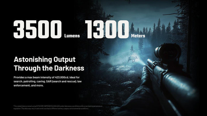MH40 PRO - 3500 lumens - Nitecore Singapore