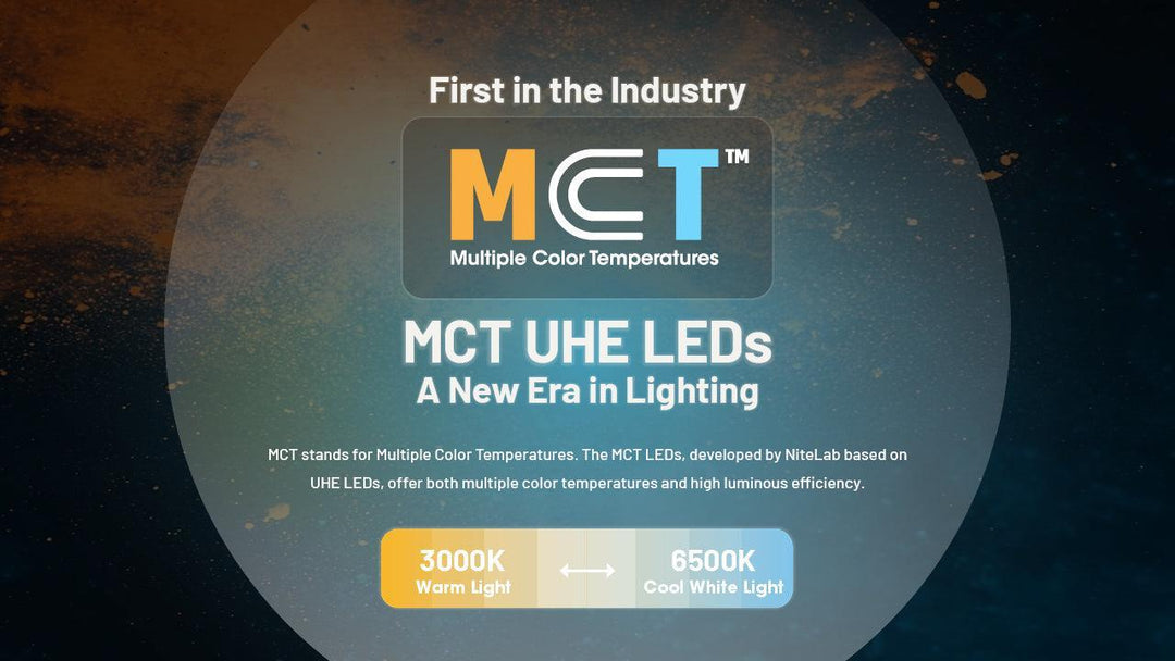 NU27 (White) - 600 lumens - Nitecore Singapore