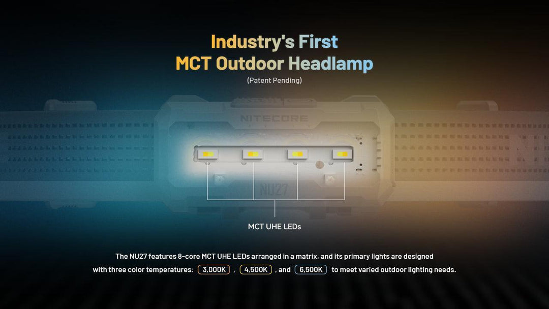 NU27 (White) - 600 lumens - Nitecore Singapore
