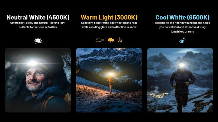 NU27 (White) - 600 lumens - Nitecore Singapore