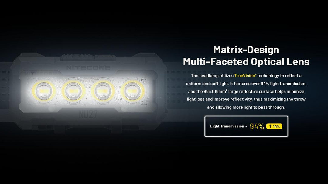 NU27 (White) - 600 lumens - Nitecore Singapore