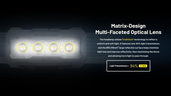 NU27 (White) - 600 lumens - Nitecore Singapore